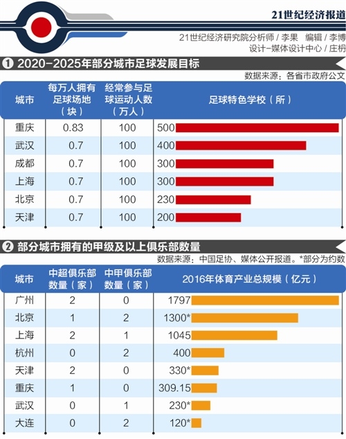 怎样建立培训体系(图1)