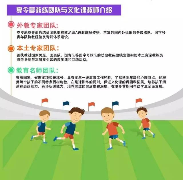 全国U14青少年篮球大区训练营开营中国篮球持续完善育人成才体系(图1)